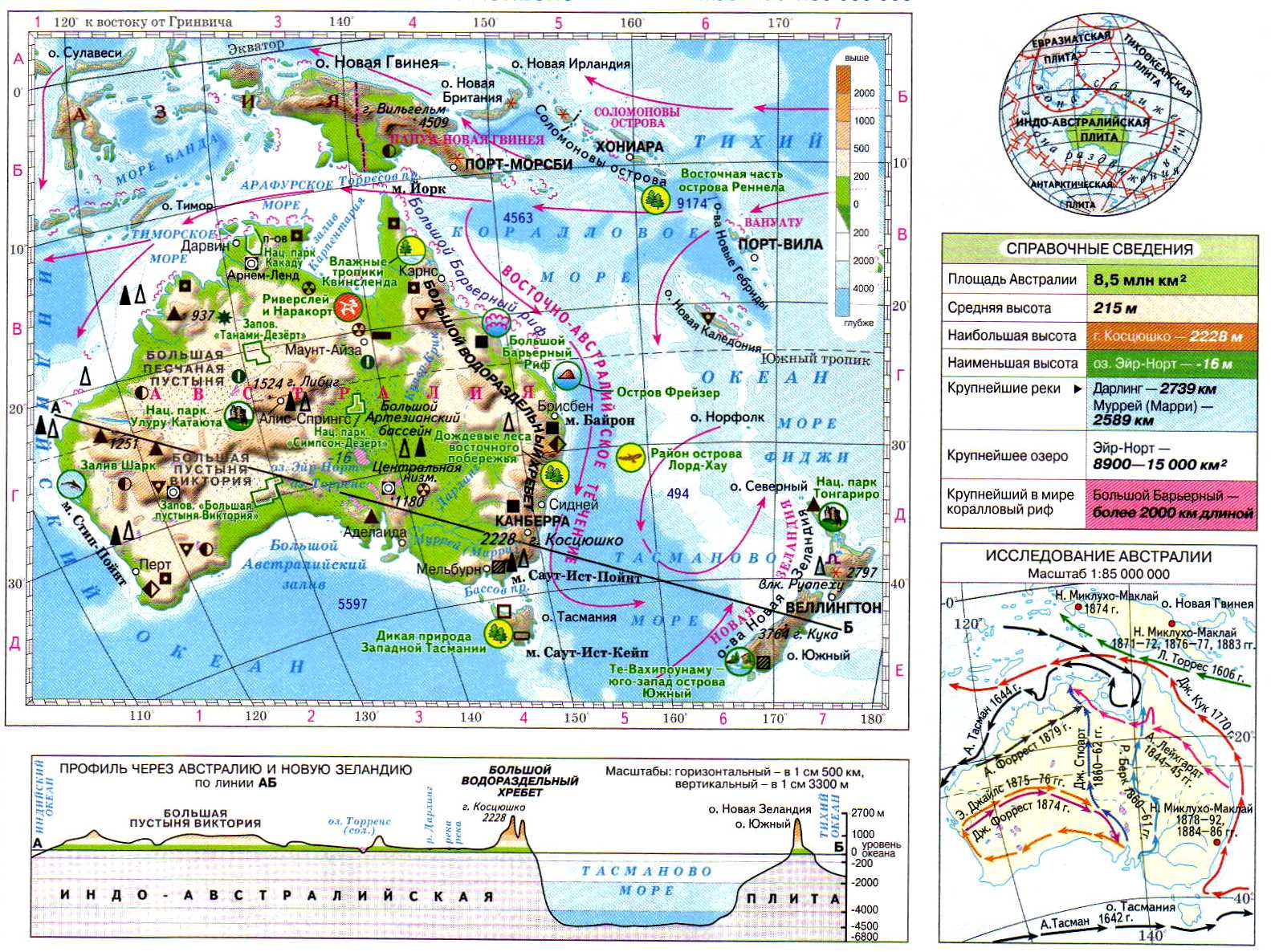 Австралия Физическая карта