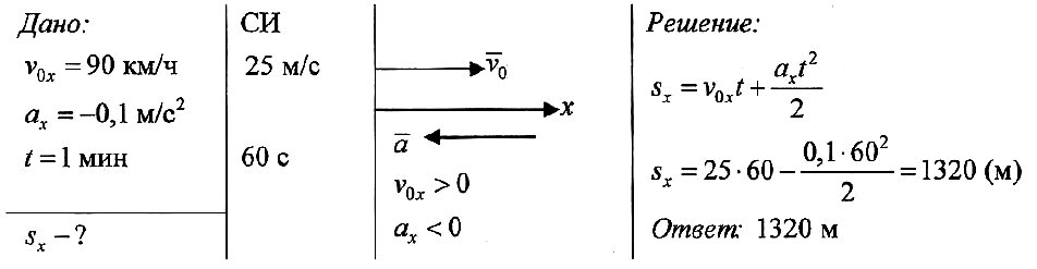 Движение двух тел задано уравнениями проекции скорости vx t 2 2t