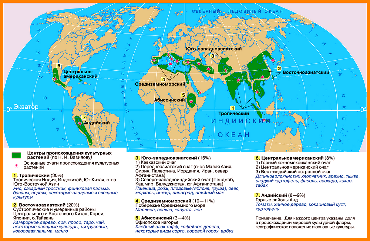 Центры происхождения культурных растений. Карта