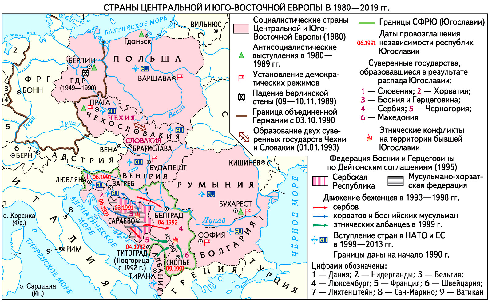 Восточная Европа во второй половине XX века