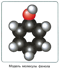 Химические свойства кислорода – взаимодействие (8 класс, химия), физические особенности